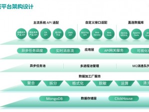 高效、易用、功能强大的 FreeHDFXXXXHD，提供一站式数据管理解决方案