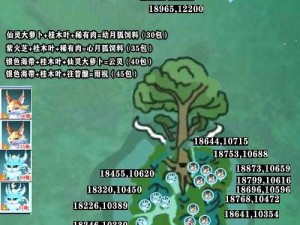 《长安幻世绘：太古魔像探秘之旅，位置推荐与深度解析》