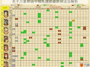 关于万象物语中精炼魂能最新刷法全解析