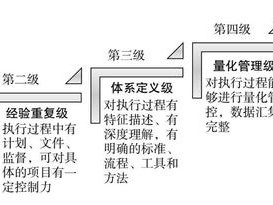 天命传说英格拉姆获取途径全面解析：攻略秘籍与实战指南详解