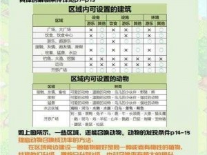 汉字达人动物乐园终极通关宝典：攻略秘籍助你轻松闯关胜券在握