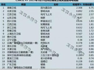 黎明决战电脑版下载攻略及详细安装说明