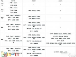 揭秘江湖门派大全：所有隐藏势力一网打尽