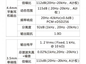 ADC 年龄确认大驾光临大象的优点与不足的产品介绍