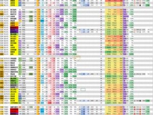 战争Online兵种排名：最强兵种选择指南与培养策略探讨，揭秘无敌兵种的秘密