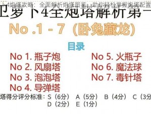 保卫萝卜4炮塔攻略：全面解析炮塔图鉴，助你轻松掌握炮塔配置与策略