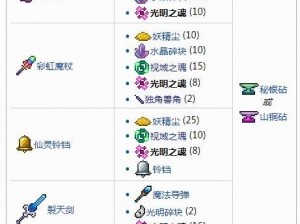 泰拉瑞亚武器大全：最全武器ID属性合集