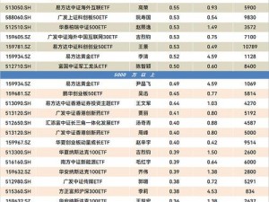 命运冠位指定FGO最新五星从者节奏榜：杀生院核心位置独家解析，排名揭晓