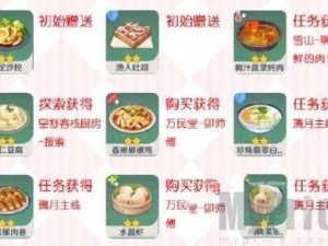 原神提瓦特野外紧急救护食谱详解：实用指南与功效解析