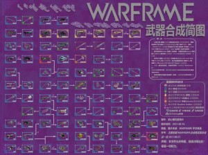 星际战甲：深度解析最佳主武器推荐指南