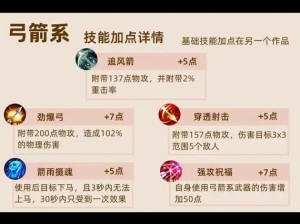 征途手游版：弓箭系射手技能深度解析与学习推荐指南