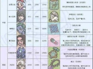 《最强蜗牛2021年最新密令福利大放送，独家福利合集》