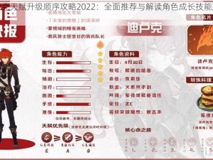 原神迪卢克天赋升级顺序攻略2022：全面推荐与解读角色成长技能加点分配策略