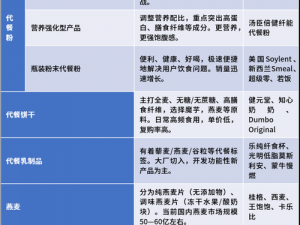 精产国品一二二线三线区别、精产国品一二二线三线有哪些区别？