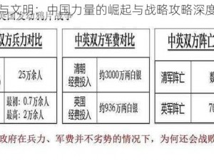 战争与文明：中国力量的崛起与战略攻略深度解析