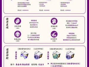 崩坏星穹铁道阿兰强度全面解读：深入剖析阿兰的技能与性能