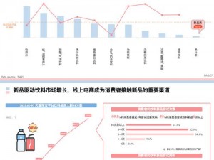 彩虹 gⅴ2023ggy 钙 2023，营养丰富的饮品，的健康助力