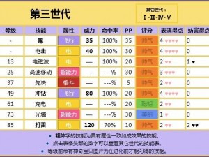 精灵宝可梦GO闪电鸟全面解析：分布图鉴特性技能及实战应用指南