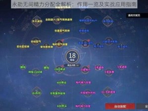 永劫无间精力分配全解析：作用一览及实战应用指南