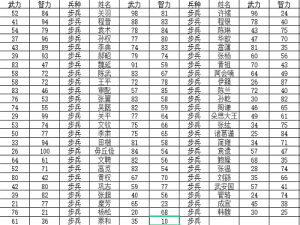 三国霸业风云：一骑白马独步天下——全面解析汉末骑兵战斗能力（下）