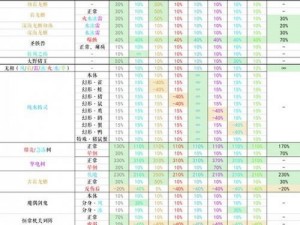 原神爆炎树挑战：突破抗性的深度解析与攻略研究