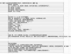 逐鹿大唐军团系统玩法深度解析：战术布阵英雄培养与特色技能一览