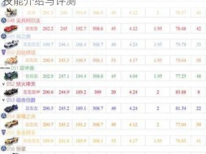 QQ飞车手游新A车火神属性全面解析：特性技能介绍与评测