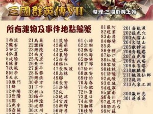 三国群英传7刘邦项羽技能指南：玩转英雄传7的秘诀