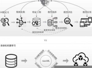 星际要塞拆解技能全面解析：深度探讨其核心技术与操作流程