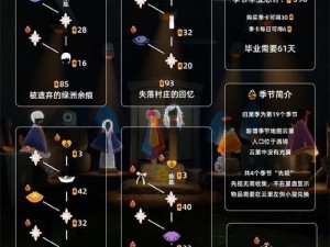 光遇红狐狸面具先祖探寻攻略：揭秘隐藏地点与获取步骤