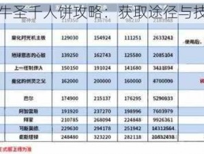 最强蜗牛圣千人饼攻略：获取途径与技能解析