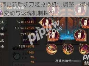 阴阳师更新后妖刀姬兑换机制调整，御札6000价值变动与返魂机制探讨