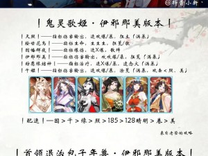 关于阴阳师伊邪那美诡梦蝶魇皮肤之神秘魅影的深度解析