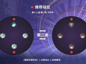 螺旋境界线罗斯莫斯属性技能深度解析与攻略指南：全方位战斗技巧揭秘