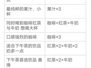 《原神新饮探索：曲生酌微梦红茶基底饮料配方全攻略》