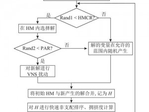 死亡回归制作装置移位器：揭秘其使用地点与运作机制