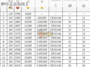 《海岛奇兵7月30日坦克流恐怖博士攻略：全面解析与实战指南》