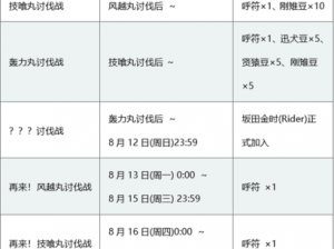 命运冠位指定FGO鬼岛复刻活动全面开启：材料掉落表一览及攻略指南