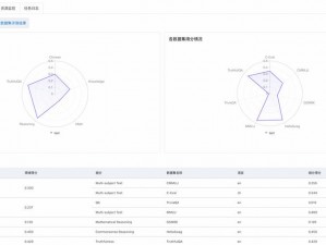 jy 改造系统人阮甜，一个全新的智能语言模型