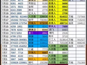 《海盗来了福利来袭：全新兑换码2022最新一览全揭秘》