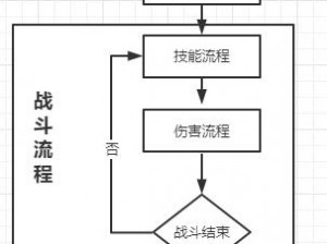 弹力果冻萌新战斗指南：深度解析游戏任务模式与战斗特色