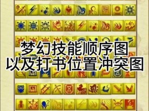 梦幻西游无双版游戏新手入门指南：基本小常识解析