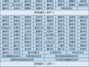 日本精品一线二线三线的区别在哪里？这些你都知道吗？