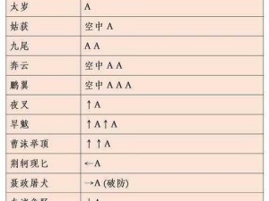 流星蝴蝶剑手游：高帧率模式启动攻略，畅享无卡顿战斗体验