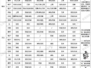 无极仙途关键道具详解及购买指南：探寻必备道具，助你修仙之路畅通无阻