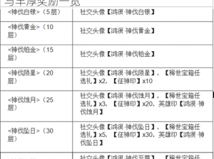 无尽之剑命运泰坦战场攻略详解：玩法规则与丰厚奖励一览