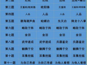 网易射雕游戏是否采用点卡收费模式探究