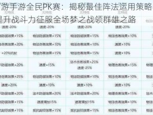 梦幻西游手游全民PK赛：揭秘最佳阵法运用策略与决策秘籍 提升战斗力征服全场梦之战领群雄之路