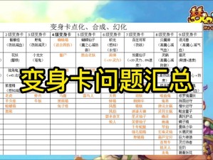梦幻西游三维版：变身系统深度解析，实用变身一览解析