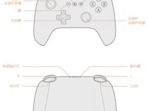 腐烂国度键盘手柄按键解析详解：全方位指南助你掌握游戏操作技巧